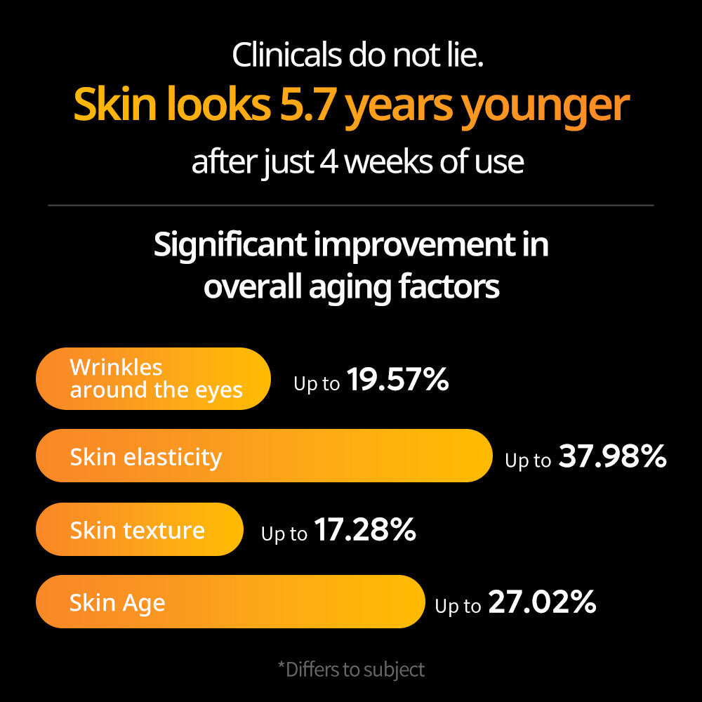 Oyster Pep 3 Renewal Anti Aging Line - Image 3